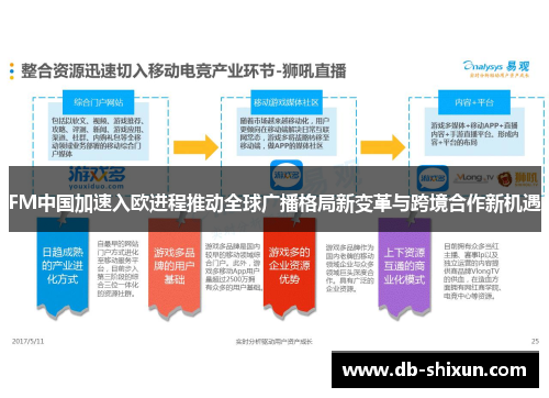 FM中国加速入欧进程推动全球广播格局新变革与跨境合作新机遇